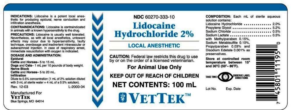 Lidocaine Hydrochloride