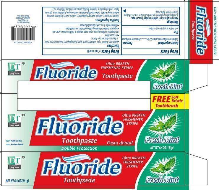 DT Fluoride