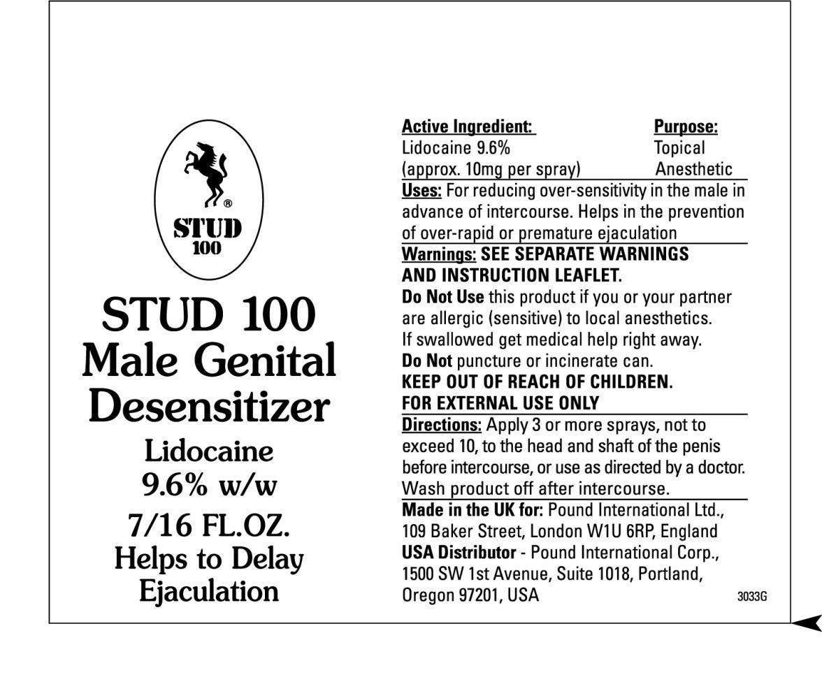 Male Genital Desensitizer