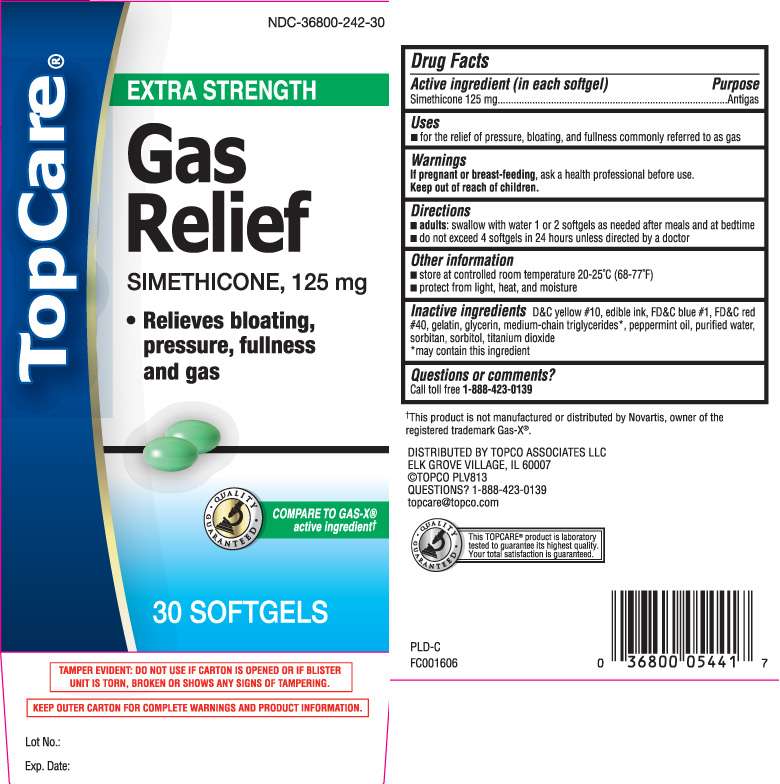 Gas Relief