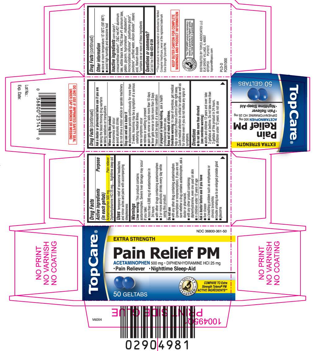 Pain Relief PM