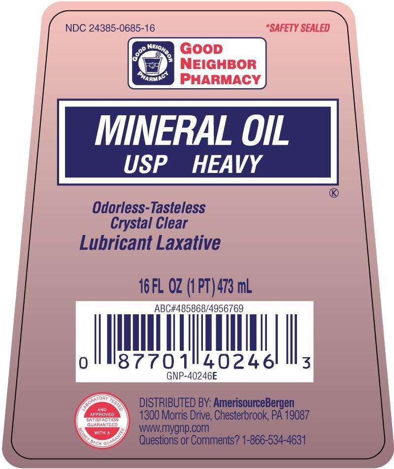 Minral Oil