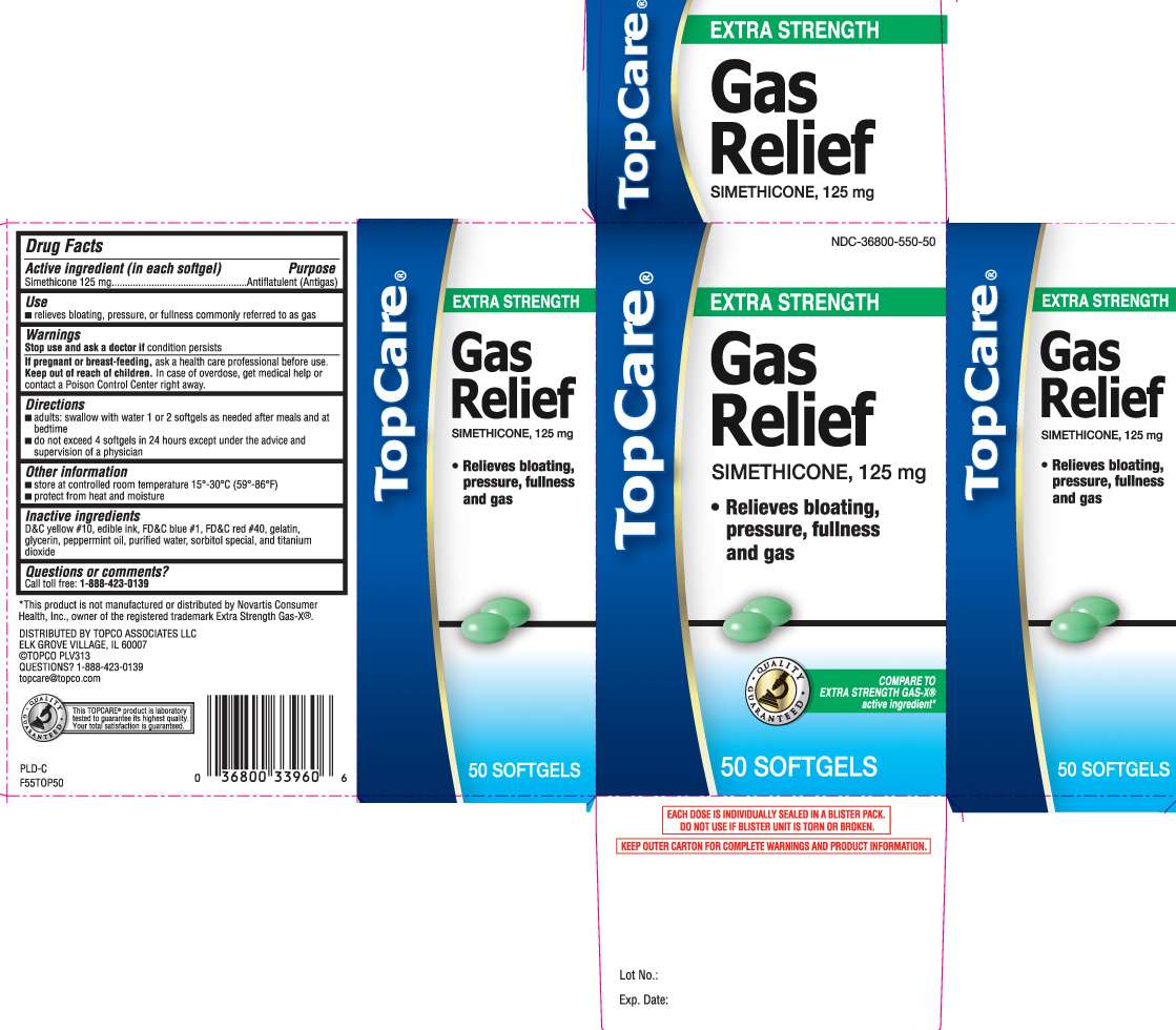 Gas Relief