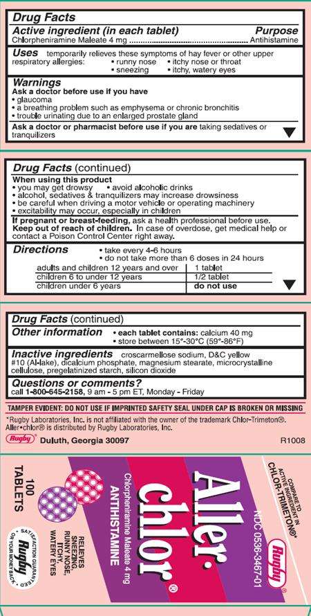 Chlorpheniramine Maleate