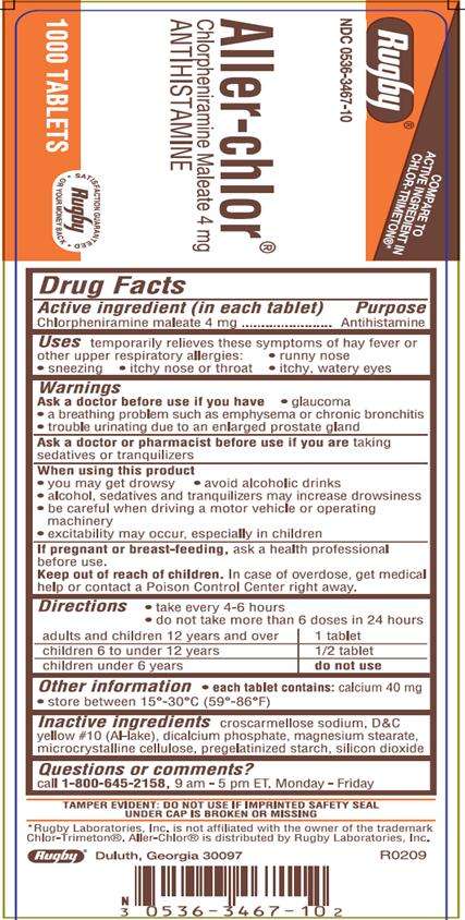 Chlorpheniramine Maleate