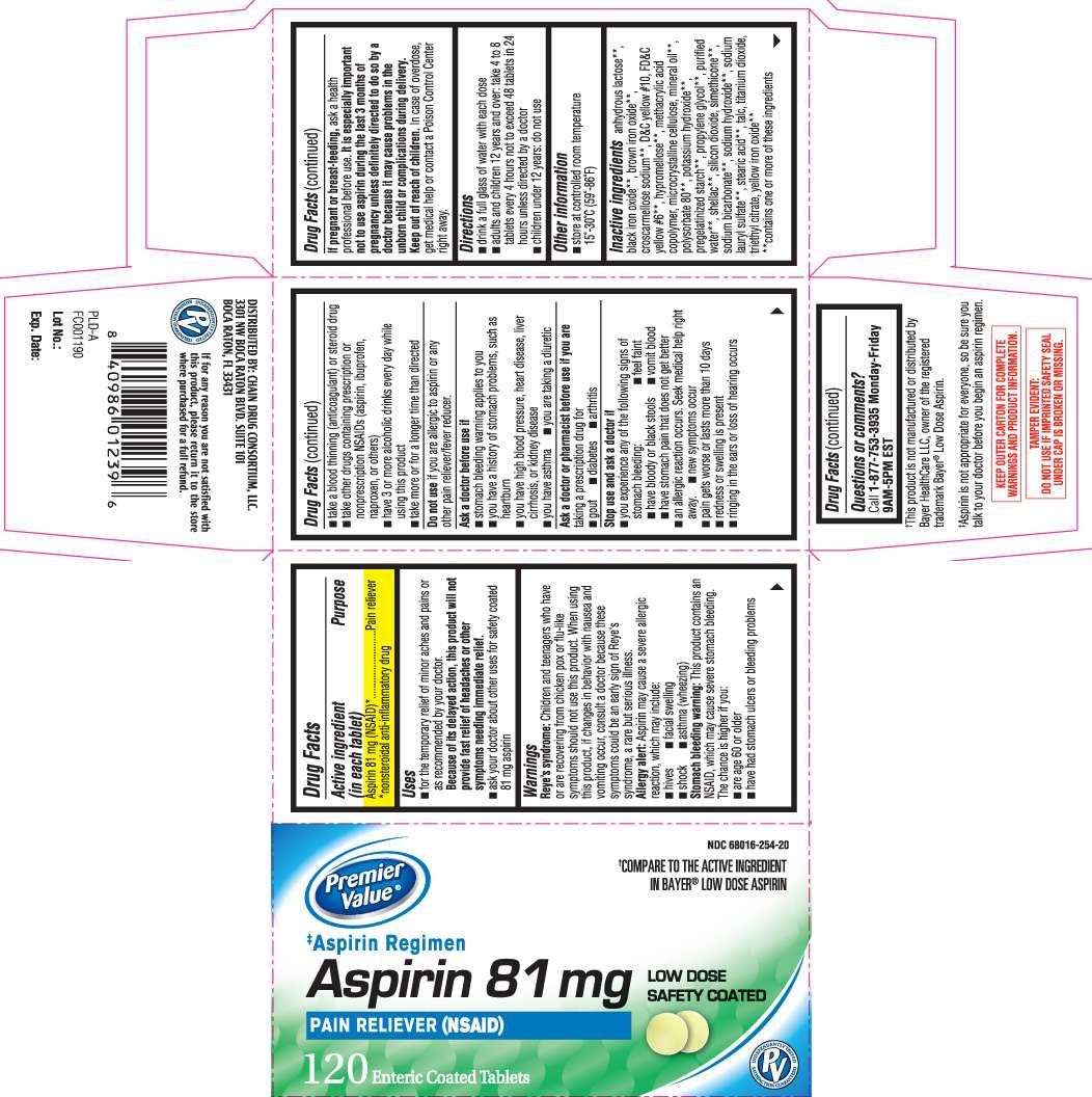 Aspirin