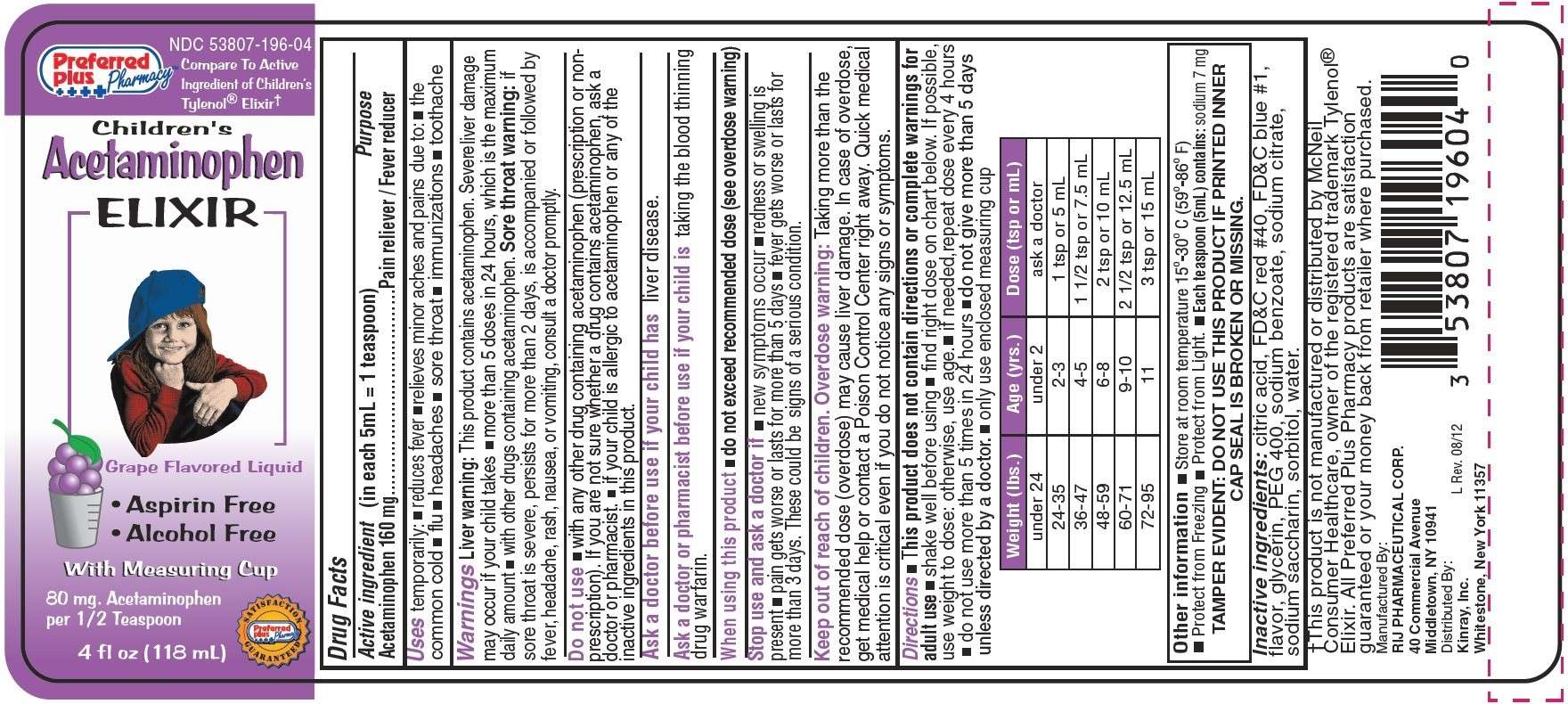 Childrens Acetaminophen