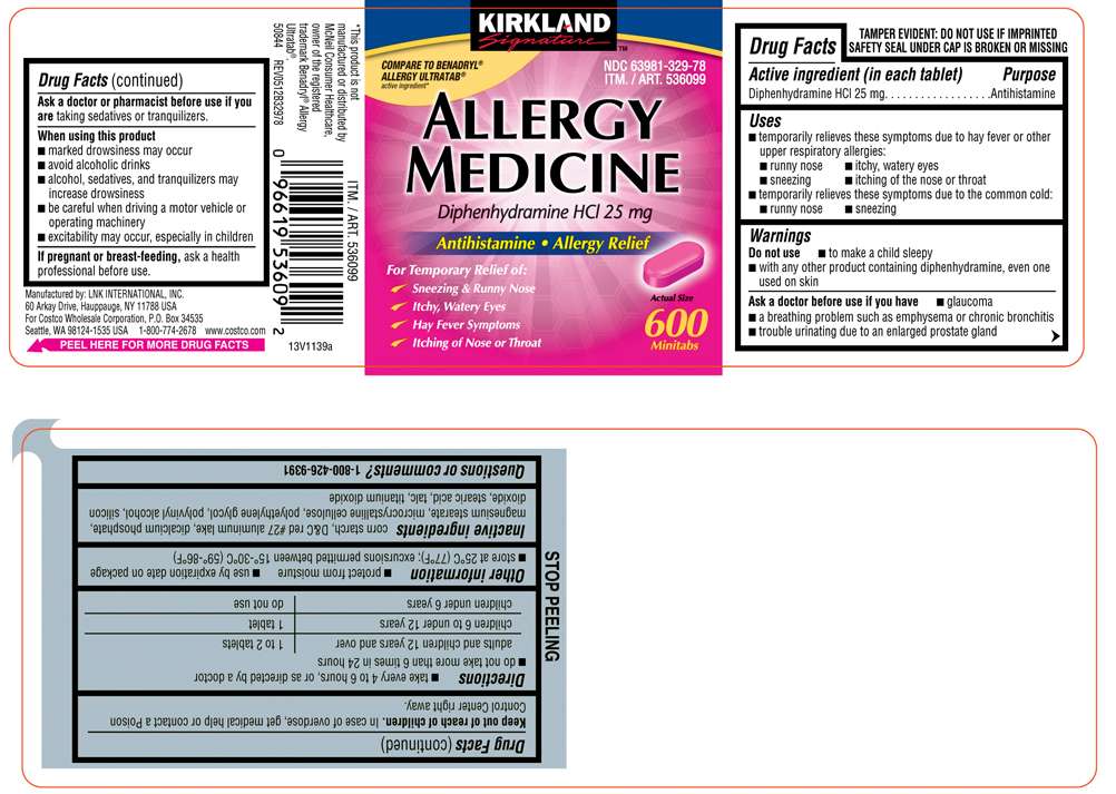 Allergy Medicine