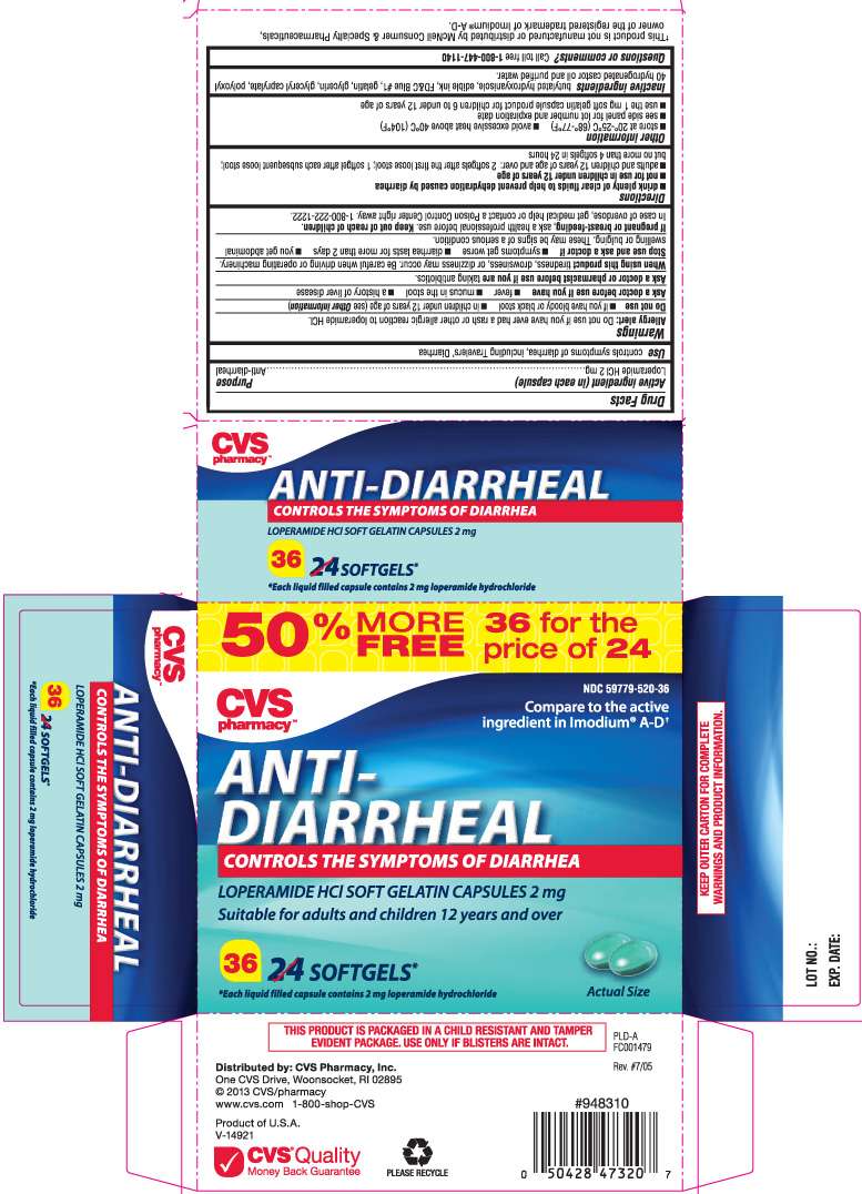 Anti-Diarrheal