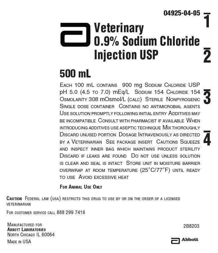 Veterinary Sodium Chloride