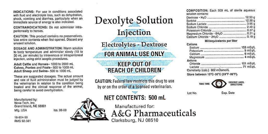 Dexolyte