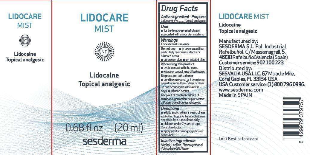 LIDOCARE MIST