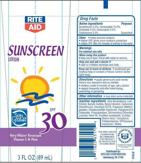 Rite Aid Sunscreen