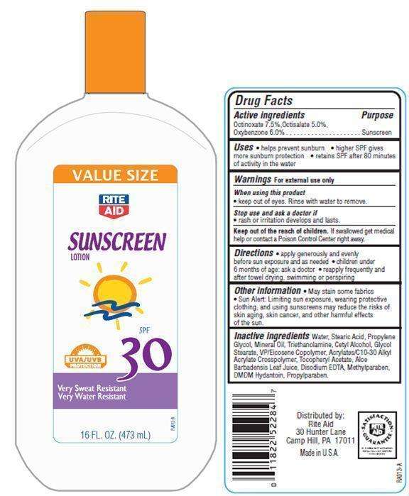 Rite Aid Sunscreen