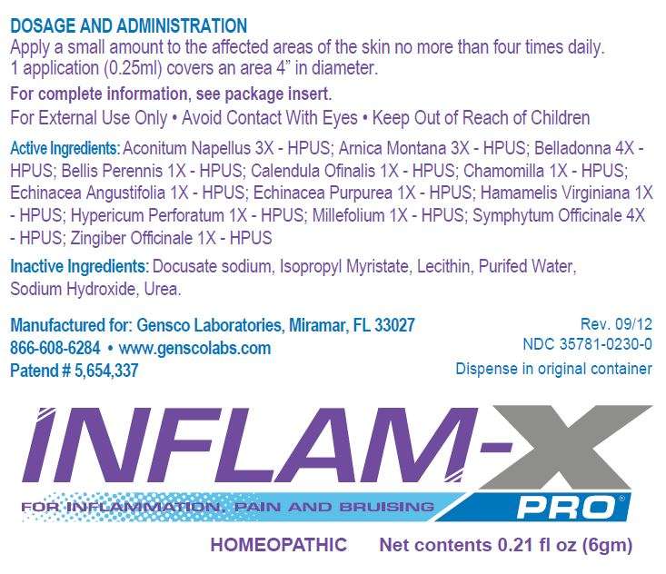 INFLAM-X
