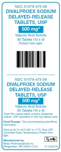 Divalproex Sodium