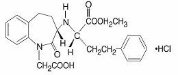 Benazepril Hydrochloride and Hydrochlorothiazide