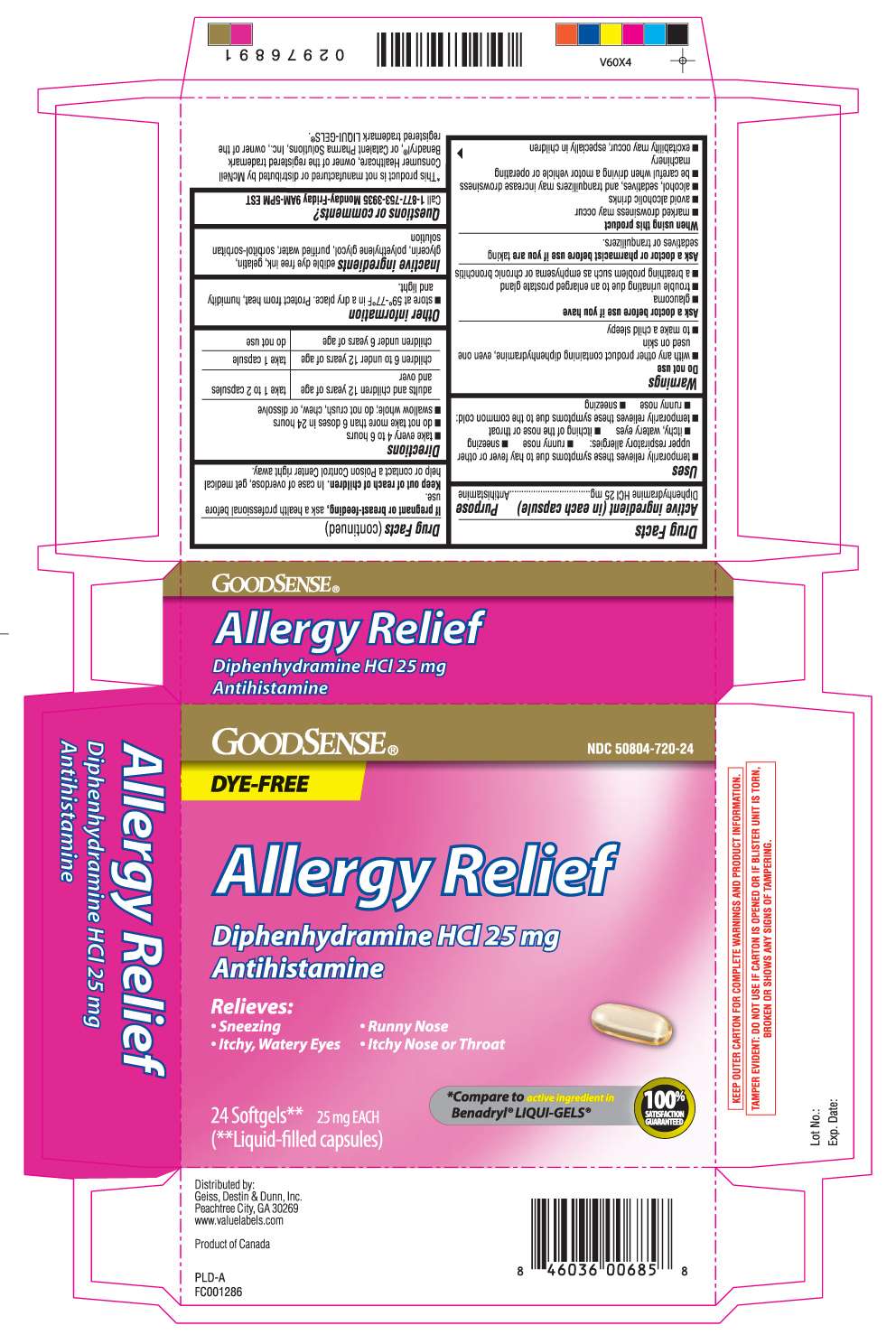 Allergy Relief