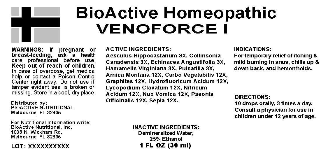 Venoforce