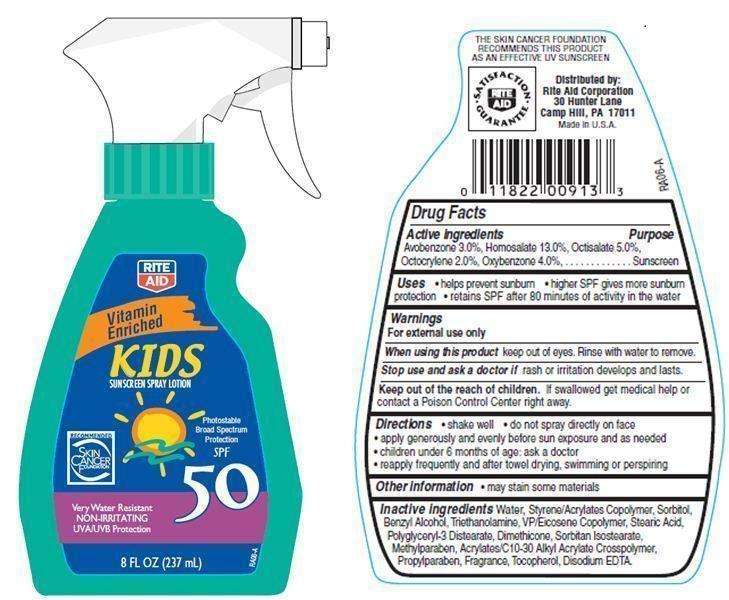 Rite Aid Kids Sunscreen