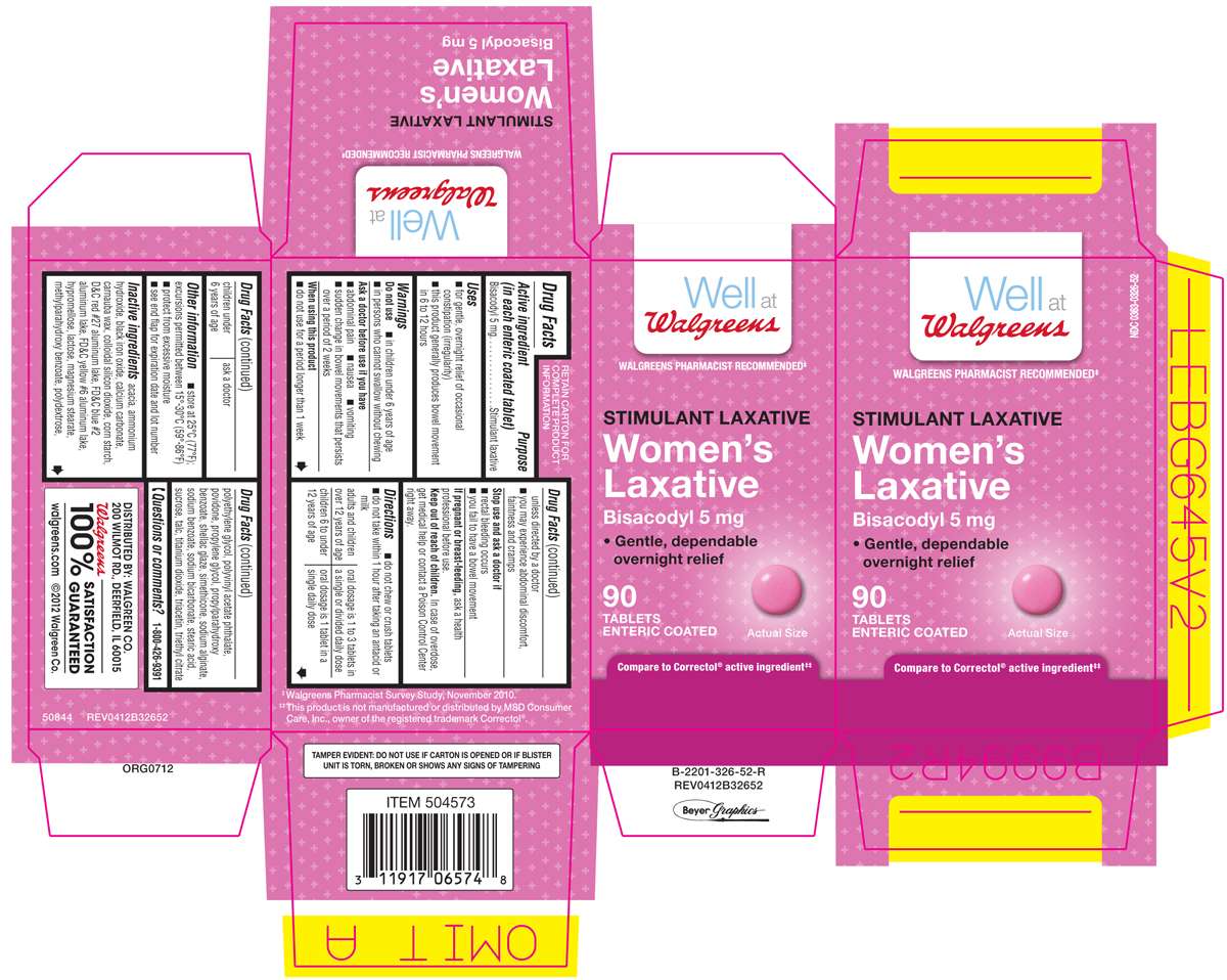 Womens Laxative