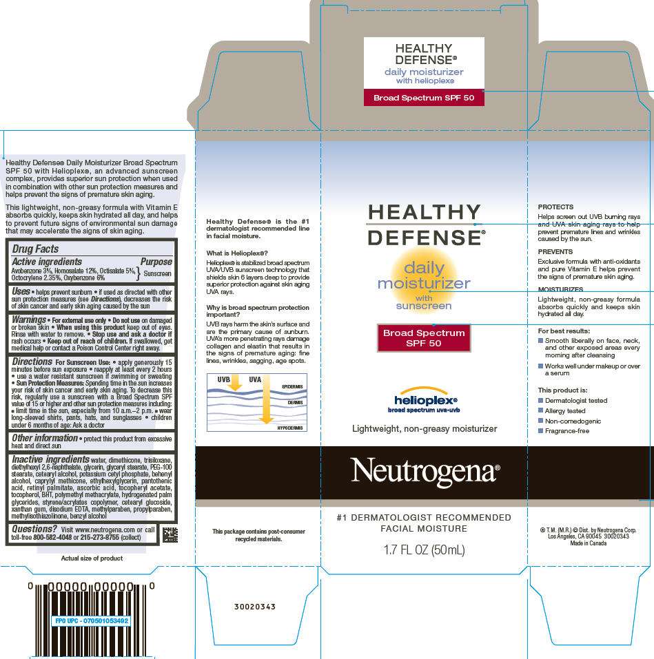 Neutrogena Healthy Defense Daily Moisturizer