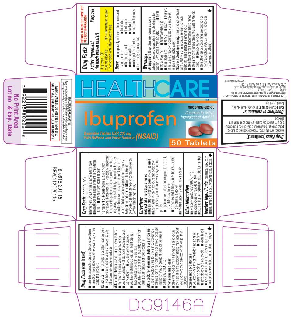 Film Coated Ibuprofen