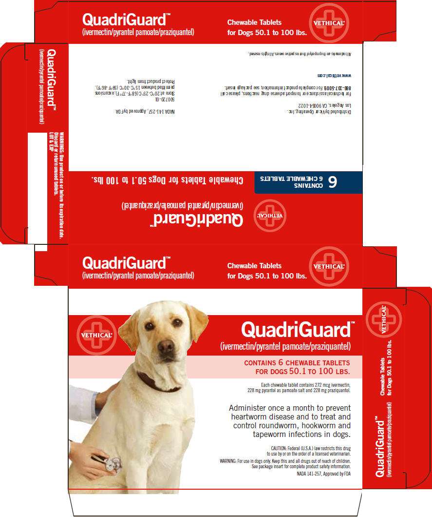 Quadriguard