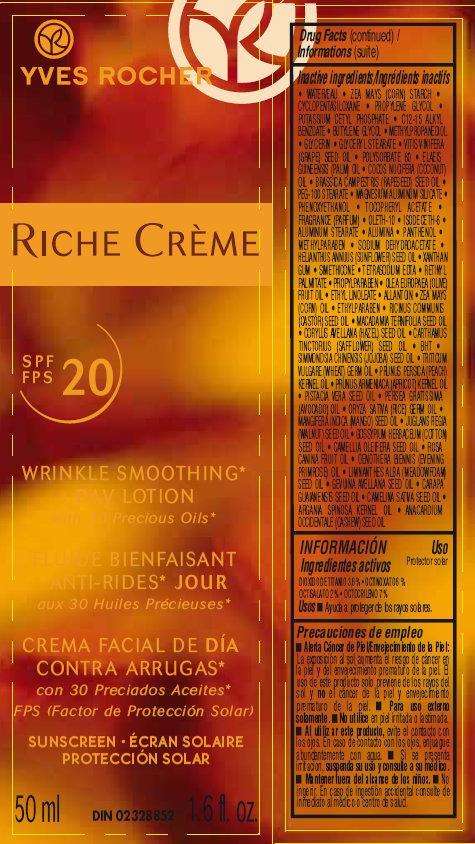 Riche Creme Wrinkle Smoothing Day