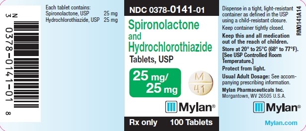 Spironolactone and Hydrochlorothiazide