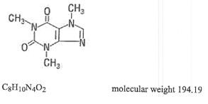 Butalbital, Aspirin and Caffeine