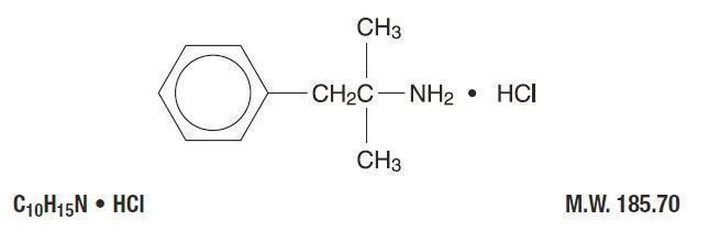 Phentermine Hydrochloride