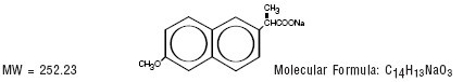 Naproxen Sodium