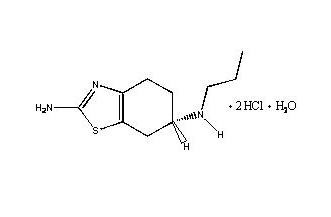 Pramipexole Dihydrochloride