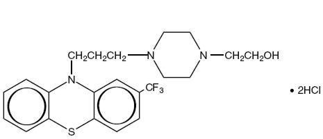 Fluphenazine Hydrochloride