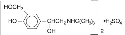 Ipratropium Bromide and Albuterol Sulfate