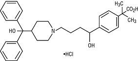 Fexofenadine Hydrochloride