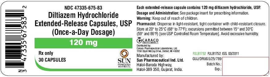 Diltiazem Hydrochloride