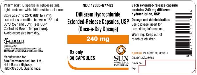 Diltiazem Hydrochloride