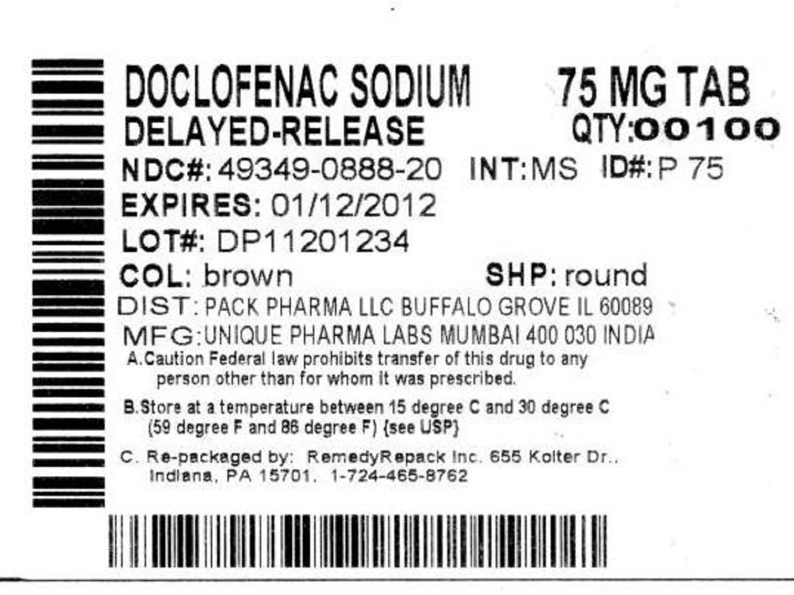 Diclofenac Sodium