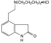 Ropinirole Hydrochloride