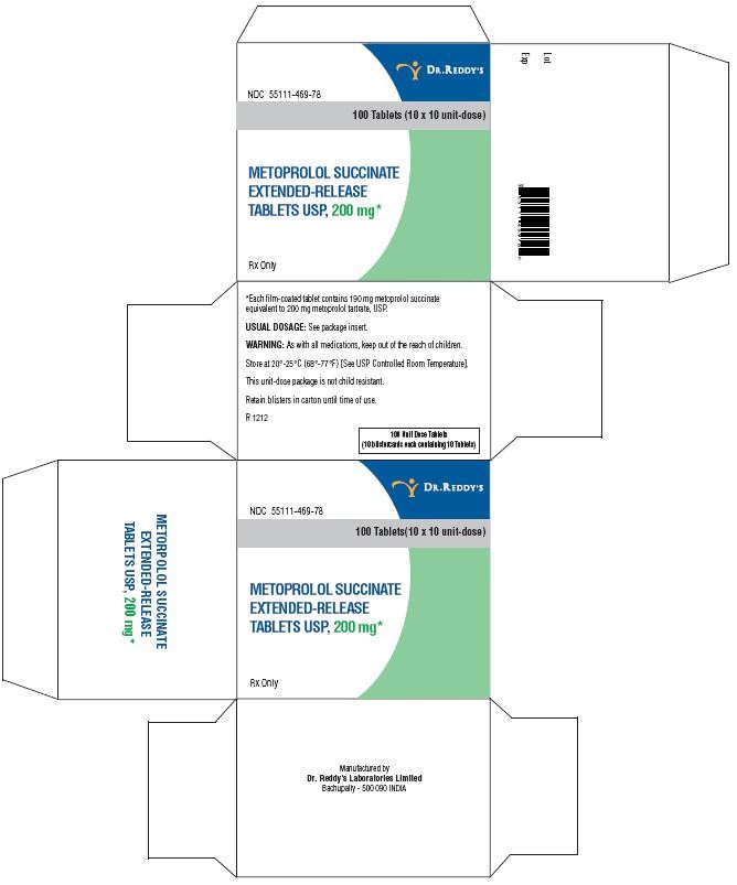 Metoprolol succinate