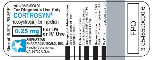 Cortrosyn