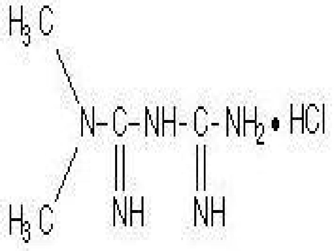 Metformin Hydrochloride