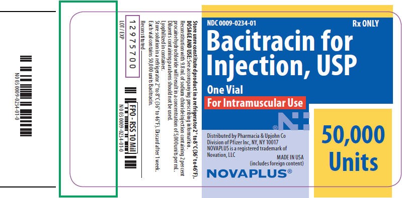 Bacitracin