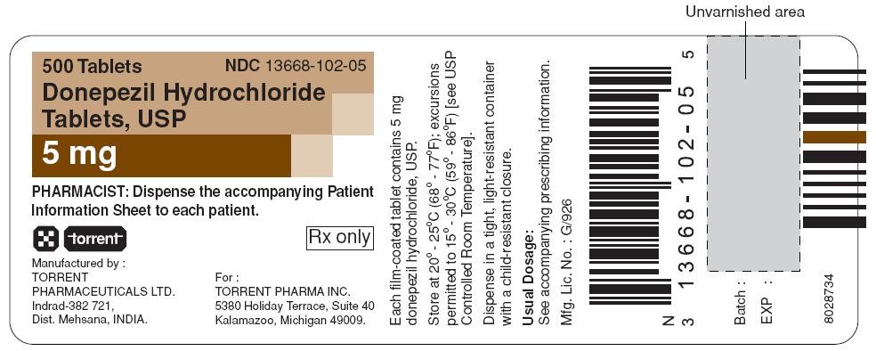 Donepezil Hydrochloride