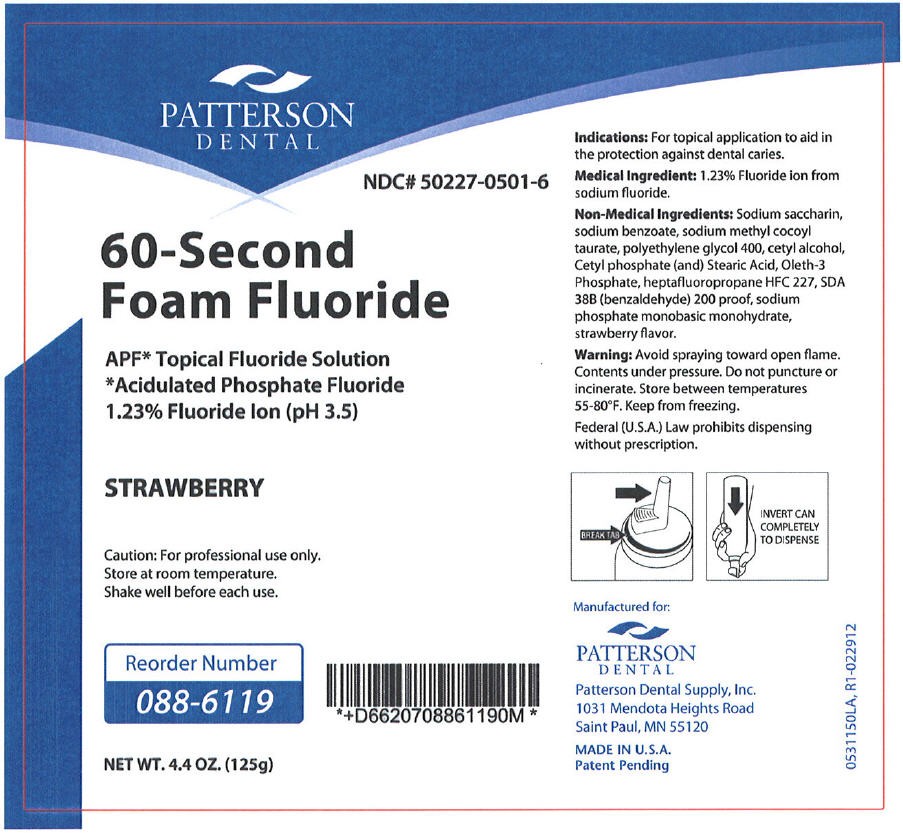 Topical 60 Sec Sodium Fluoride