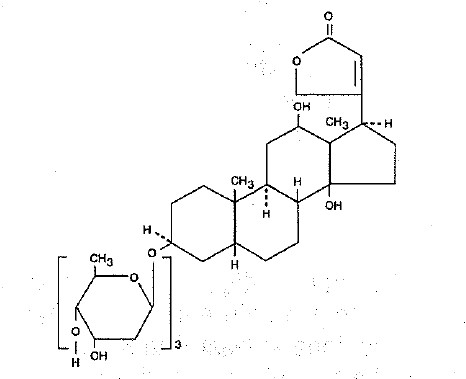 Digoxin