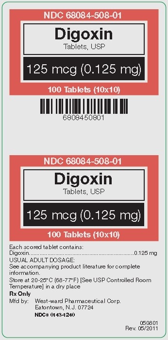 Digoxin