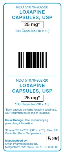 Loxapine